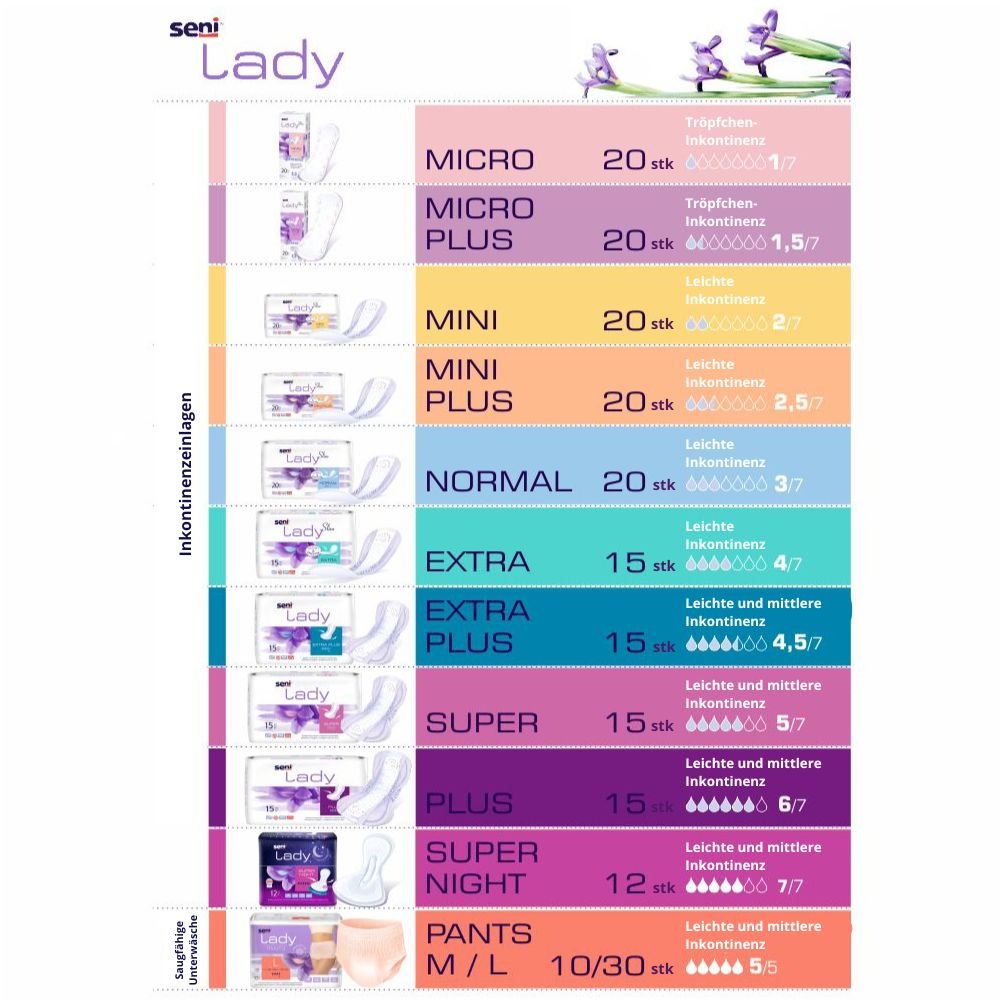Seni Lady Slim Micro,  20 Stück - Inkontinenzeinlagen