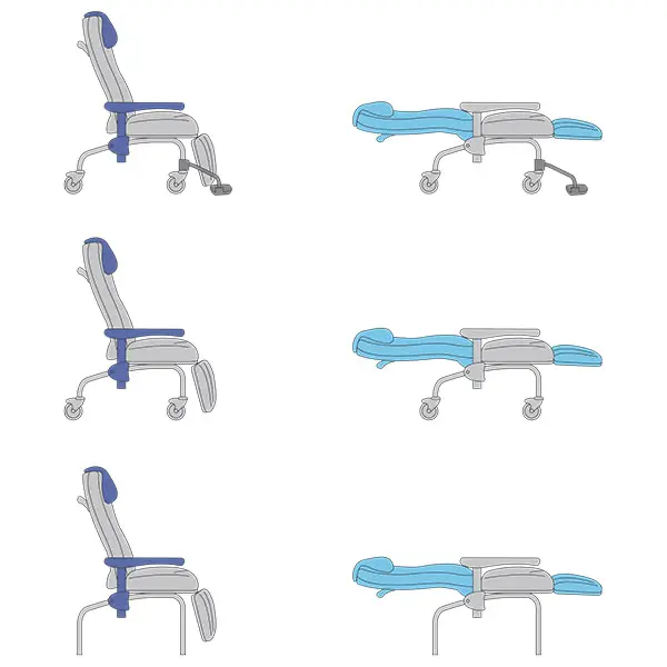Comfort Ruhesessel SINCRO BASIC M - Mit fester Sitzhöhe