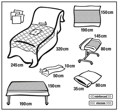 Foliodrape Protect Plus Extremitäten-Set VIII, extra verstärkt - 5 Sets, steril