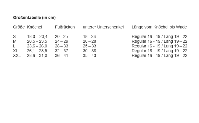 ReadyWrap Foot CT - Medizinisches Adaptives Kompressionssystem, latexfrei