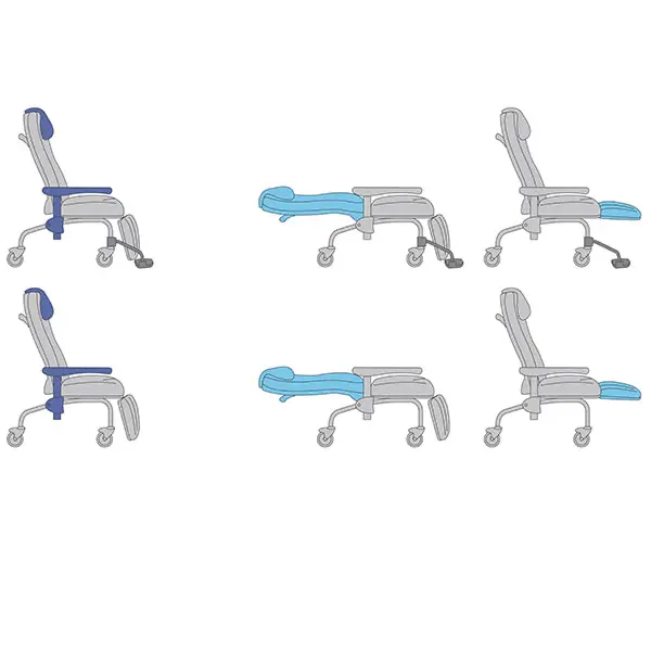 Comfort Transportstuhl - Ruhesessel Free G ohne Fußstützen